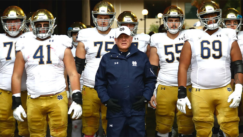 Echipa de fotbal Notre Dame
