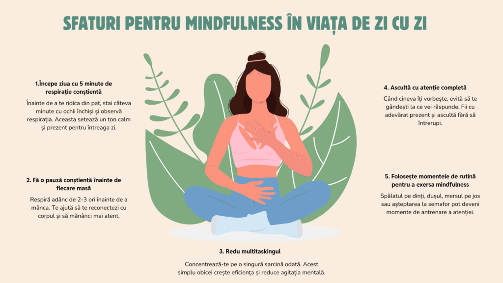 Infografic: cinci sfaturi de mindfulness pentru viața de zi cu zi - respirație conștientă dimineața, pauză înainte de masă, mai puțin multitasking, ascultare cu atenție completă și momente de rutină folosite ca exercițiu